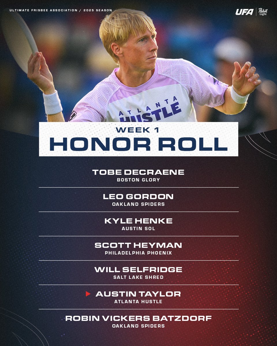 Week 1 🎓 Honor Roll

Evan Lepler gives his best player performances from the opening weekend of the 2025 season

Full story: watchufa.com/league/news/20…