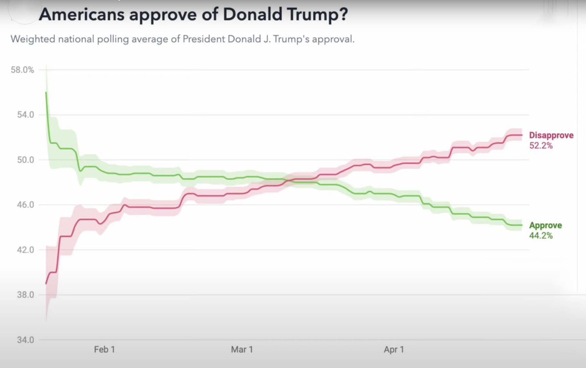 DrewScreamer's tweet photo. hi donald https://t.co/tukI8zNGXa