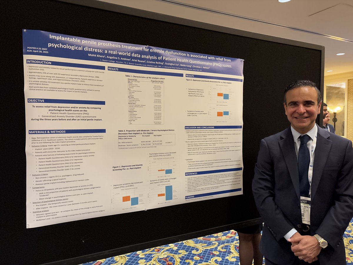 Boston Scientific Urology (@bsc_urology) on Twitter photo #AUA25: the goal of this study was to assess relief from depression and/or anxiety by comparing Patient Health Questionnaire (PHQ) scores during the three years before and after a penile implant.
Presenter: <a href="/DrMohitKhera/">Mohit Khera</a>
Co-authored/funded by <a href="/bsc_urology/">Boston Scientific Urology</a> #AUA25: the goal of this study was to assess relief from depression and/or anxiety by comparing Patient Health Questionnaire (PHQ) scores during the three years before and after a penile implant.
Presenter: <a href="/DrMohitKhera/">Mohit Khera</a>
Co-authored/funded by <a href="/bsc_urology/">Boston Scientific Urology</a>