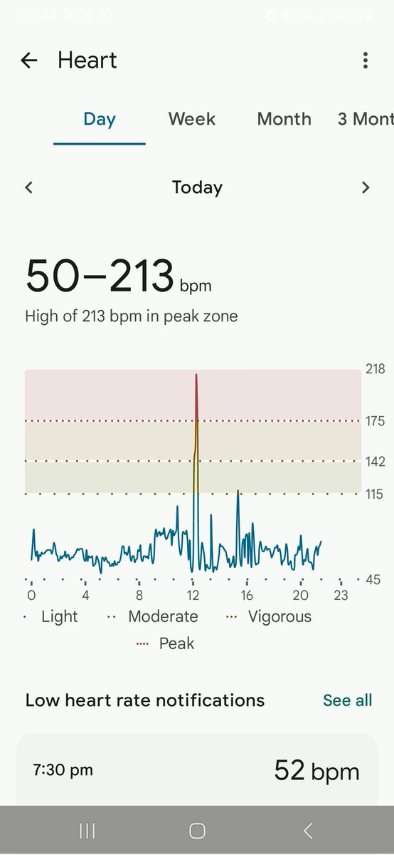 quitting purging for good bc wtf