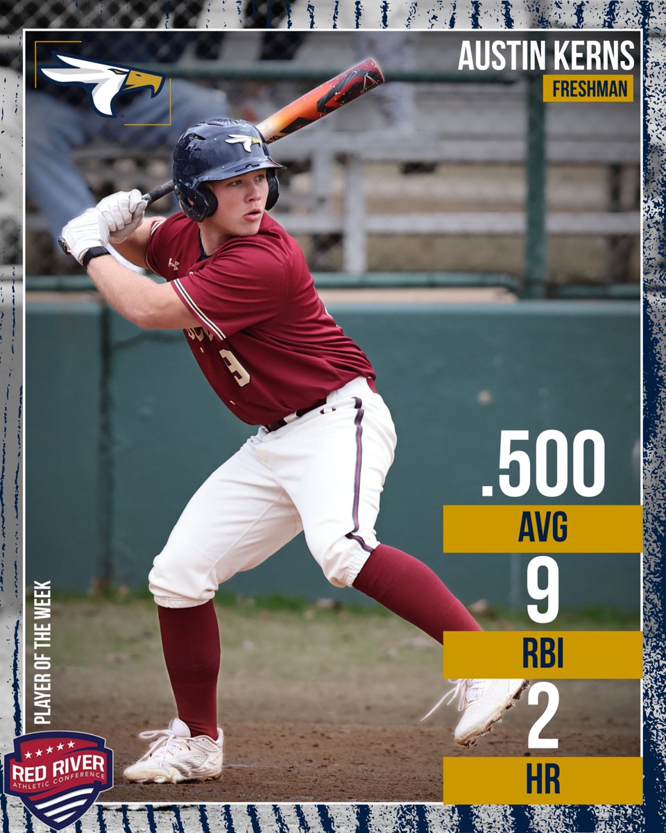 Big congrats to our very own Austin Kerns for earning RRAC Baseball Player of the Week honors!

In the Eagles' final conference series, Kerns delivered:
⚾ 2 home runs
⚾ 9 RBIs
⚾ A .500 batting average
⚾ And ranks 2nd in the conference with 13 HRs this season!
#SoarEagles