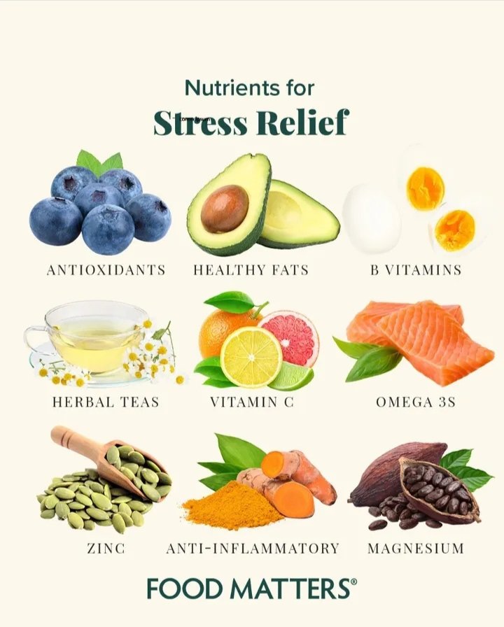 Nutrients For Stress Relief💆🏻‍♀️✨️