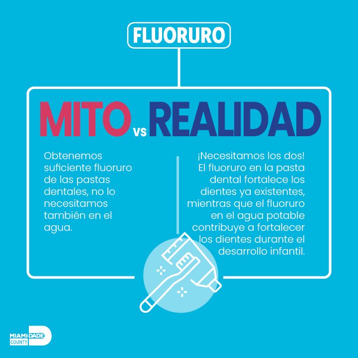 MayorDaniella's tweet photo. Get the facts! ✅💧
Topical AND systemic fluoride work together to improve oral health. Let's keep listening to the experts. Visit link in my bio to learn more. #FluorideFacts #KeepFluorideInThe305 https://t.co/ZW2YEw9j7j