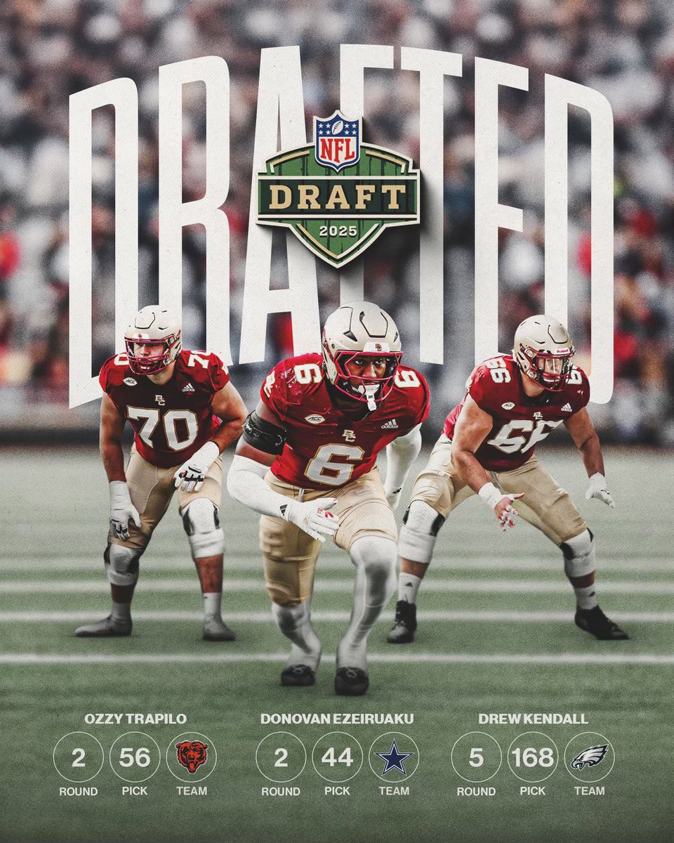 Boston College Football (@bcfootball) on Twitter photo Congratulations Donovan, Ozzy, and Drew
<a href="/DonovanEze6/">Donovan Ezeiruaku 🇳🇬</a> <a href="/dkendall66/">Drew Kendall</a> <a href="/OzzyTrapilo/">Ozzy Trapilo</a> #nextlevel #NFLDraft2025 Congratulations Donovan, Ozzy, and Drew
<a href="/DonovanEze6/">Donovan Ezeiruaku 🇳🇬</a> <a href="/dkendall66/">Drew Kendall</a> <a href="/OzzyTrapilo/">Ozzy Trapilo</a> #nextlevel #NFLDraft2025