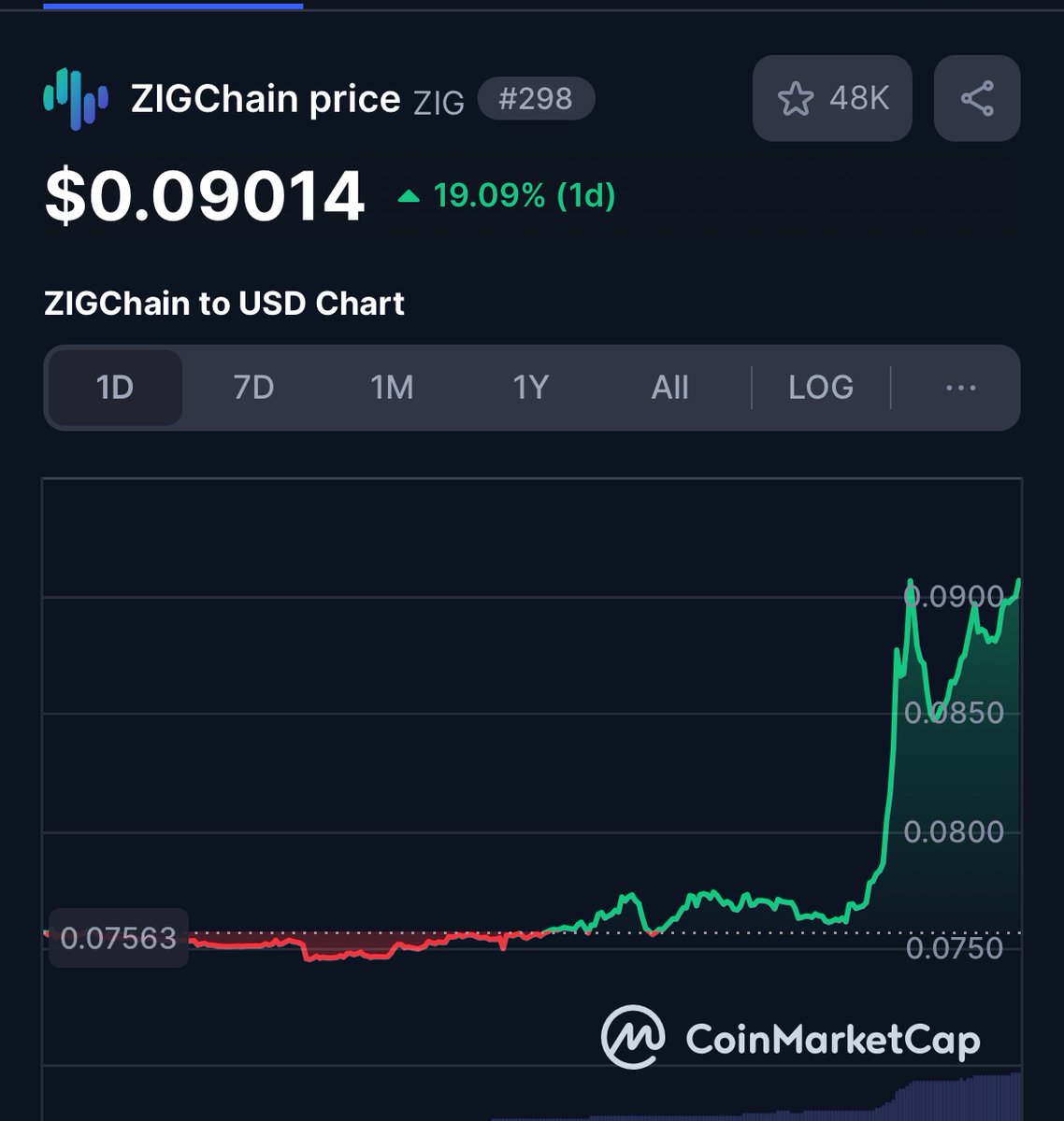 Alex Becker 🍊🏆🥇 tweet media