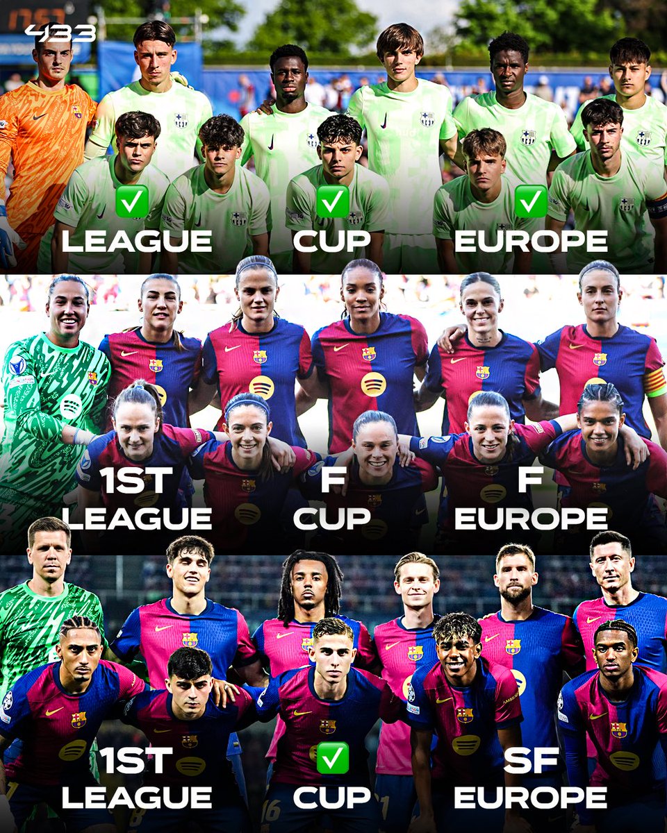 Barcelona could become the first club 𝐄𝐕𝐄𝐑 to win the treble in the men’s, women’s, and U19’s competitions 🏆🏆🏆