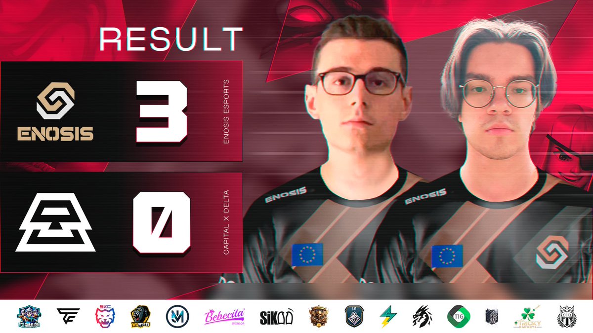 Supremacy League (@cr_supremacy) on Twitter photo 🔴 𝐑𝐄𝐒𝐔𝐋𝐓 - 𝐌𝐀𝐓𝐂𝐇 𝟑
🎯 𝐑𝐎𝐔𝐍𝐃 𝟐 - 𝐆𝐑𝐎𝐔𝐏 𝐀
PERFECT DEBUT! 🎯 Enosis eSports TAKES THE BIG GAME AND EARNS 3 POINTS IN THEIR FIRST LEAGUE MATCH! 🏆 Congratulations on the great performance and level shown! 🔥
🇭🇺 <a href="/EnosisCR/">Enosis eSports</a> 3️⃣
🆚
🇲🇽🇨🇱 <a href="/CapitalGamingCR/">CapiTal Gaming</a> 0️⃣
🎖️ 🔴 𝐑𝐄𝐒𝐔𝐋𝐓 - 𝐌𝐀𝐓𝐂𝐇 𝟑
🎯 𝐑𝐎𝐔𝐍𝐃 𝟐 - 𝐆𝐑𝐎𝐔𝐏 𝐀
PERFECT DEBUT! 🎯 Enosis eSports TAKES THE BIG GAME AND EARNS 3 POINTS IN THEIR FIRST LEAGUE MATCH! 🏆 Congratulations on the great performance and level shown! 🔥
🇭🇺 <a href="/EnosisCR/">Enosis eSports</a> 3️⃣
🆚
🇲🇽🇨🇱 <a href="/CapitalGamingCR/">CapiTal Gaming</a> 0️⃣
🎖️