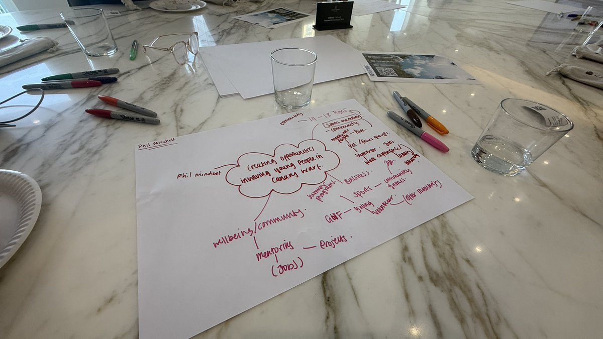 MoonMiazi's tweet photo. Hey, long time no post! Took a break, and today I kicked things off again with a visit to Canary Wharf alongside the Wellbeing Ambassadors: toured the 30th floor, heard about CW’s #NetZeroBy2040 pledge, then brainstormed youth engagement ideas &amp; pitched them. Pizza refuel too! https://t.co/R4413duW2r