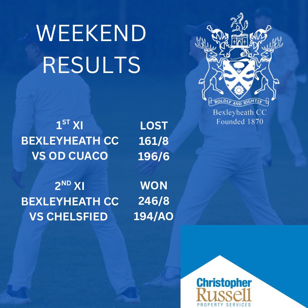 🚨Weekend Results🚨
The 1s travelled to <a href="/ODCuacoCC/">OD Cuaco CC</a> and were beat despite some standout fielding and bowling towards the end by George Monk.
The 2s enjoyed a victory against Chelsfield CC with Hamza Virk scoring a destructive 79, on the bowling front Ajit starred with 3-49 

#HTID