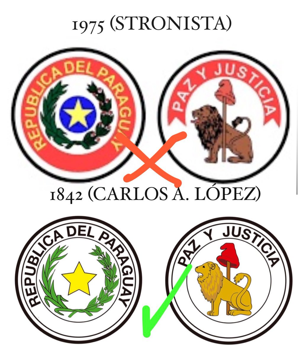Aquí se aprecian los diseños contrapuestos; el utilizado desde 1842 (Carlos Antonio López) y el impropiamente modificado en 1975 (Stroessner); tanto la academia como los principales historiadores e instituciones, ya se han pronunciado en contra del absurdo error