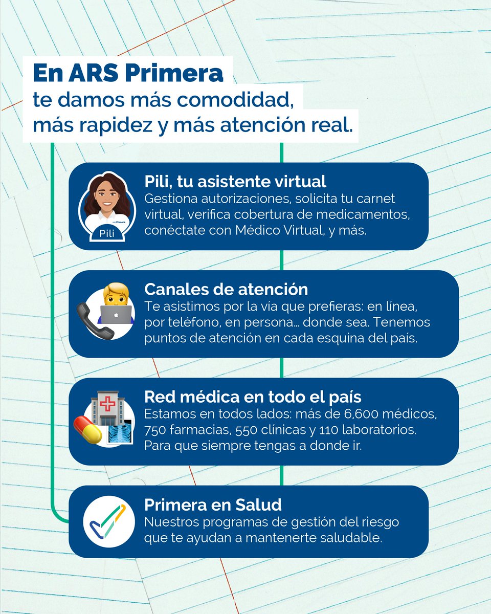 ¿Vas a elegir tu ARS? 🏥✨ Antes de decidir, asegúrate de conocer los beneficios que recibirás. ¡Tu salud merece la mejor protección! 💙