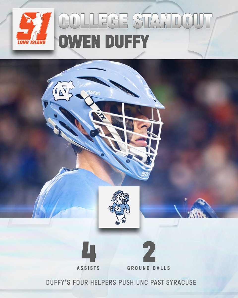 Team 91 (@team91lacrosse) on Twitter photo Andrew McAdorey sets up the OT GWG in a HUGE <a href="/DukeMLAX/">Duke Men's Lacrosse</a> win!
Jack Speidell with the last-minute GWG for <a href="/HarvardMLax/">Harvard Men's Lacrosse</a>
Owen Duffy's four assists push <a href="/UNCMensLacrosse/">UNC Men's Lacrosse</a> to a big win
and updates on 48 other Team 91 alums in college:
boys.team91lacrosse.com/2025-team-91-i… Andrew McAdorey sets up the OT GWG in a HUGE <a href="/DukeMLAX/">Duke Men's Lacrosse</a> win!
Jack Speidell with the last-minute GWG for <a href="/HarvardMLax/">Harvard Men's Lacrosse</a>
Owen Duffy's four assists push <a href="/UNCMensLacrosse/">UNC Men's Lacrosse</a> to a big win
and updates on 48 other Team 91 alums in college:
boys.team91lacrosse.com/2025-team-91-i…
