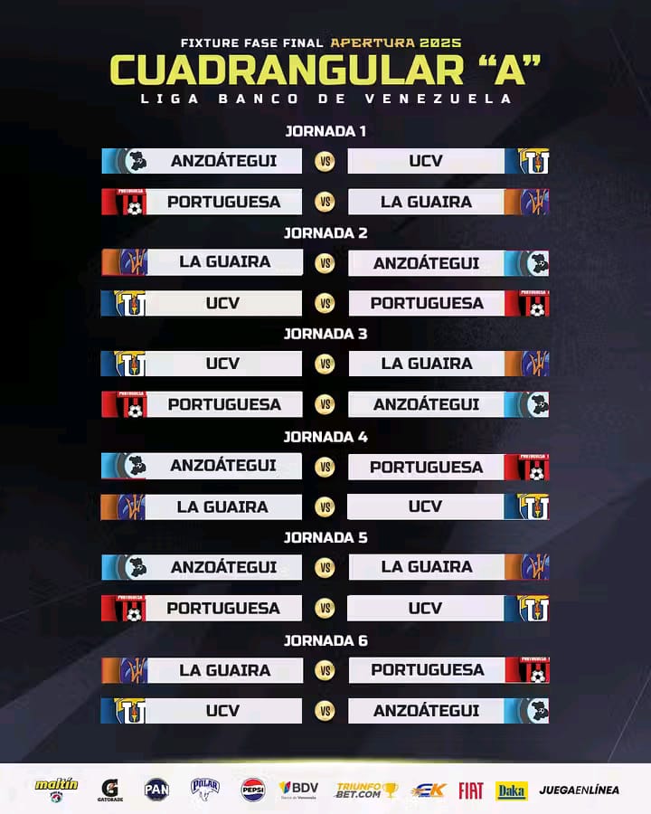 De Ortiz Hablamos después..  Pero ahorita a enfocarnos en estos equipos,  Vamos Vs 🔌+🔌+🔌..
Para los que no nos querían acá... Se jodieron..!! Ya nos dejaron entrar.. 🇦🇴🇦🇴🇦🇴