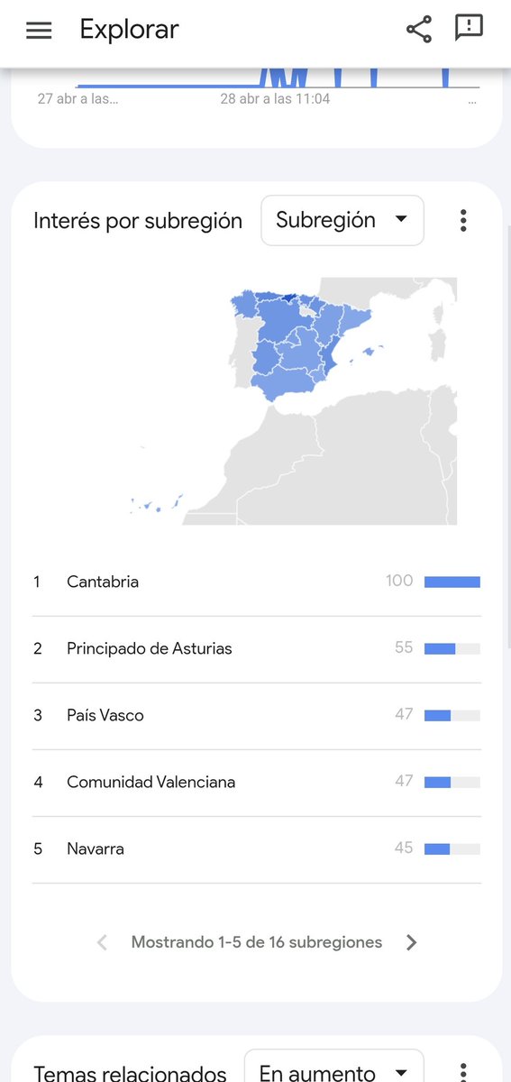 Miguel de Mora 🍃 tweet media