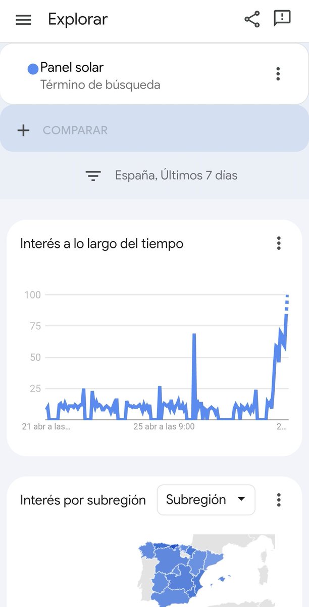 Miguel de Mora 🍃 tweet media