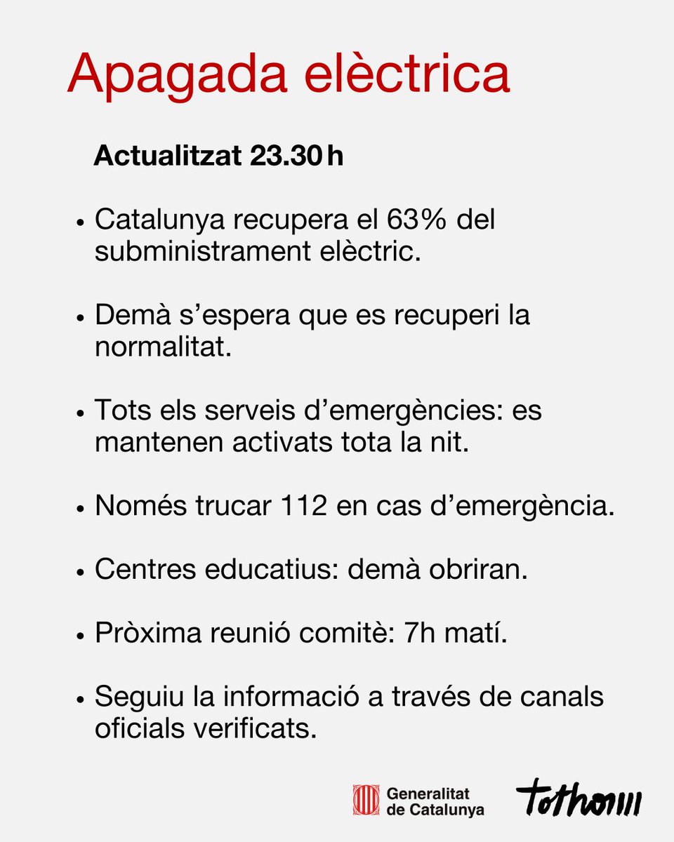 Govern de Catalunya (@govern) on Twitter photo ⚠️Apagada elèctrica: ACTUALITZACIÓ 23.30 H
🔶Catalunya recupera el 63% del subministrament elèctric
🔶Pròxim comitè de crisi: dimarts 7 h
Consulta en tot moment l'estat de la xarxa viària i ferroviària: <a href="/rodalies/">Rodalies Catalunya</a>, <a href="/FGC/">FGC</a>, <a href="/transit/">Trànsit</a> i <a href="/emergenciescat/">Protecció civil</a> ⚠️Apagada elèctrica: ACTUALITZACIÓ 23.30 H
🔶Catalunya recupera el 63% del subministrament elèctric
🔶Pròxim comitè de crisi: dimarts 7 h
Consulta en tot moment l'estat de la xarxa viària i ferroviària: <a href="/rodalies/">Rodalies Catalunya</a>, <a href="/FGC/">FGC</a>, <a href="/transit/">Trànsit</a> i <a href="/emergenciescat/">Protecció civil</a>
