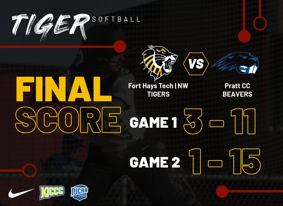 TigerSports (@fhnw_tigers) on Twitter photo 
