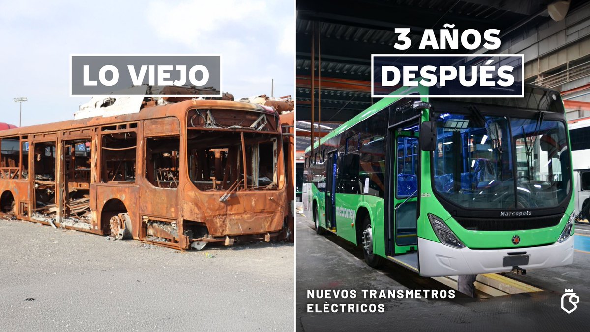 Lo viejo tenia la red de Transmetros llena de unidades obsoletas y rutas mal planeadas. Tres años después le dimos giro completo: contamos con nuevos camiones eléctricos hechos en nuestro estado, rutas eficientes que mejoran la movilidad y avanzan hacia un transporte más limpio.