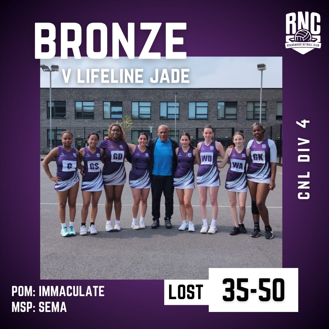 RoundwoodNetbal's tweet photo. https://t.co/gVh3xwvGqy