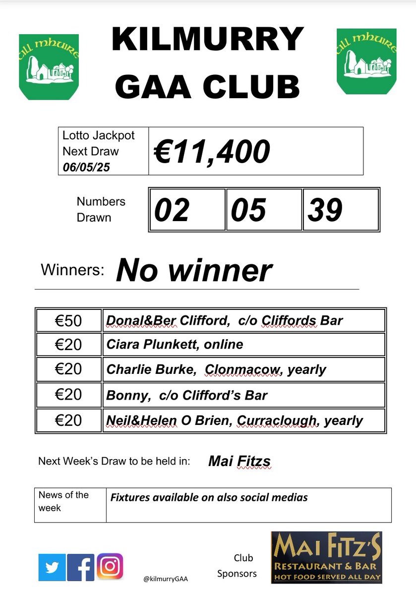 Tonight's lotto results, tickets available in usual outlets and online play.clubforce.com/play_newa.asp?…