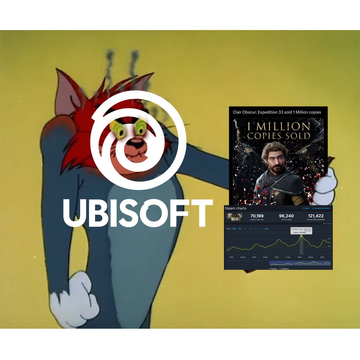 Ubisoft reaction when some of their ex-employees made a massively successful Game