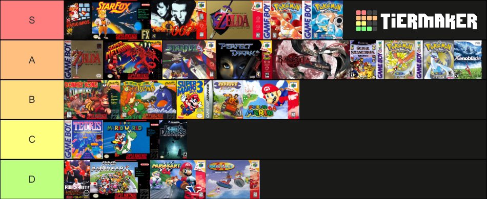 Zeoste's tweet photo. @rareeddie11 @TierMaker https://t.co/iUFF6WDS8E