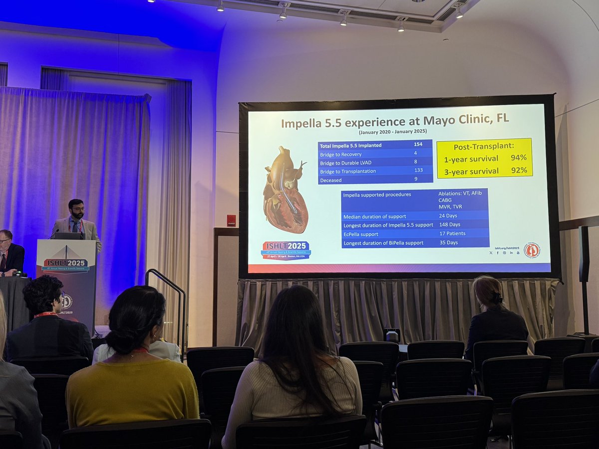 MayoTransplant's tweet image. Dr. Goswami from @MayoClinicCV FL sharing their experience on the use of #Impella 5.5 and BiV MCS for bridging to #HeartTx