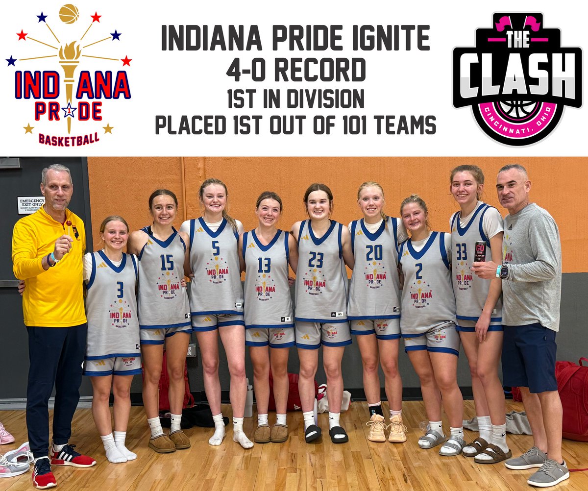 Charlie Meadows (@cbmeadow) on Twitter photo <a href="/InPrideBBClub/">Indiana Pride Basketball</a> final updated standings from <a href="/SelectEventsBB/">Select Events Basketball</a> The Clash for our 16u Ignite team! <a href="/InPrideBBClub/">Indiana Pride Basketball</a> final updated standings from <a href="/SelectEventsBB/">Select Events Basketball</a> The Clash for our 16u Ignite team!