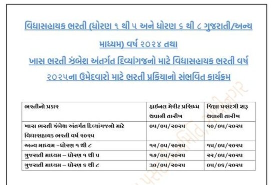 કાયમી શિક્ષકોની #ક્રમિક_ભરતી નહીં કરવામાં આવે તો હજારો ઉમેદવારો સાથે ગાંધીનગર ખાતે આંદોલન પર ઊતરીશું... જો ક્રમિક ભરતી નહીં થાય તો એમના માટે જવાબદાર માનનીય શિક્ષણ મંત્રી <a href="/kuberdindor/">Dr. Kuber Dindor</a> સાહેબ હશે. આપે જ કહ્યું હતું કે ભરતી ક્રમિક જ થશે એકપણ સીટ નહીં બગડે તો આ શું થયું!?
<a href="/YAJadeja/">Yuvrajsinh Jadeja</a>