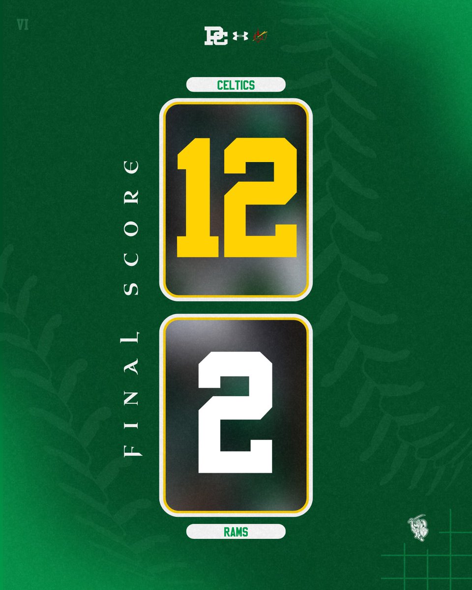 W on the North Side! ☘️

Enzo Infelise: 3-4, 2 2B, RBI, 2R
Sammy Atkinson: 2-3, 2B, 2RBI, 2R, BB
Blake Jenner: 2-4, 3RBI, R

7 Celtics collect RBI’s! 

Kasten Goebbert: 4IP, 2H, 2BB, 0R, 9K

#POWERH6USE #AAI #WF #TBE #DPE #RJ3