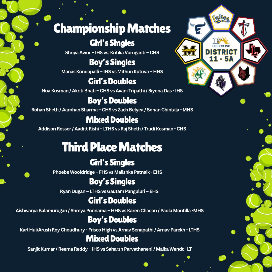 Titan Tennis (@chstitantennis) on Twitter photo 
