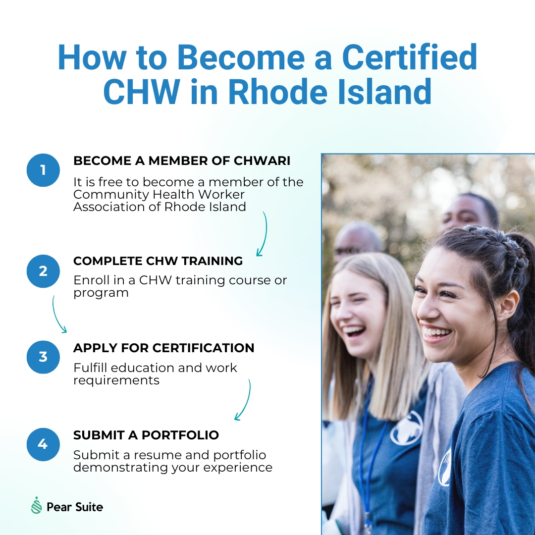 Pear Suite (@pearsuiteinc) on Twitter photo Getting certified as a CHW in Rhode Island is the first step. At <a href="/pearsuiteinc/">Pear Suite</a>, we help #CHWs and organizations in RI amplify their impact with tools for service tracking, engagement, and Medicaid reimbursement.
👉 Read more: pearsuite.com/post/community… Getting certified as a CHW in Rhode Island is the first step. At <a href="/pearsuiteinc/">Pear Suite</a>, we help #CHWs and organizations in RI amplify their impact with tools for service tracking, engagement, and Medicaid reimbursement.
👉 Read more: pearsuite.com/post/community…