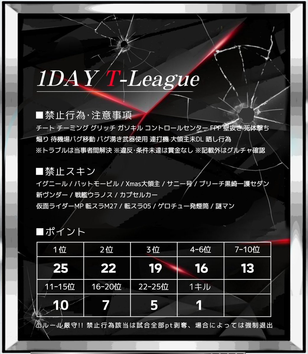 🐥1Day T-League🐥

🗓5月24日(土)
🕰22:30┆23:05┆23:40
🗺嵐┆3戦PT制┆縛り

👤SQ ※🚺2⤴️

💰賞金総額 55000✨️

条件〈全〉┆<a href="/Tottiyade/">トッティyade</a>➕𝐑𝐓(引用賞)1000×5名当日のも含む

招待枠➕️応募枠
フライヤー確認

❶チーム名(よみかた)
❷参加者4人の🚹🚺荒野名➕本垢ID
❸代表者ID @有無