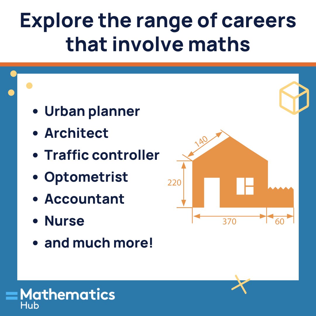 International Women in Mathematics Day is 12 May!

From data scientists and engineers to graphic designers and game developers - there are so many careers that rely on mathematics.

Find out more: mathematicshub.edu.au/students/stude…

#WomenInMathsDay