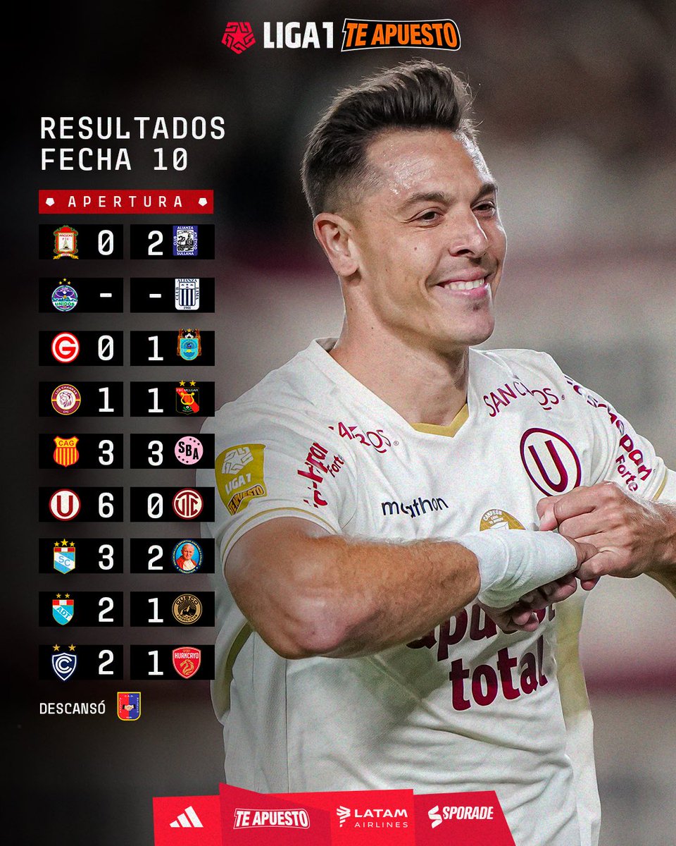 𝗘𝘀𝘁𝗼𝘀 𝘀𝗼𝗻 𝗹𝗼𝘀 𝗿𝗲𝘀𝘂𝗹𝘁𝗮𝗱𝗼𝘀 𝗱𝗲 𝗹𝗮 𝗳𝗲𝗰𝗵𝗮 1️⃣0️⃣ 📊

#Liga1TeApuesto
#ElADNdelHincha