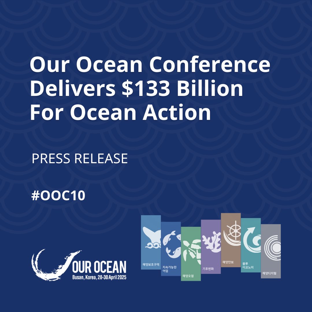 📢 #PRESSRELEASE: Over $133B has been delivered for ocean action through the Our Ocean Conference🌊

The first-ever 10-year review reveals major progress, yet urgent work remains to meet global goals like the #HighSeasTreaty &amp; #30x30.

👉 ouroceanconference.org/10-year-report/

#OOC10