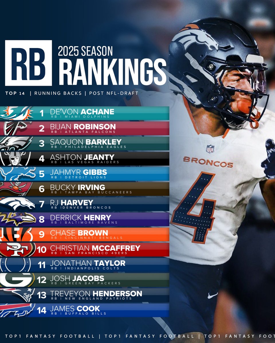 Dov Kleiman tweet media