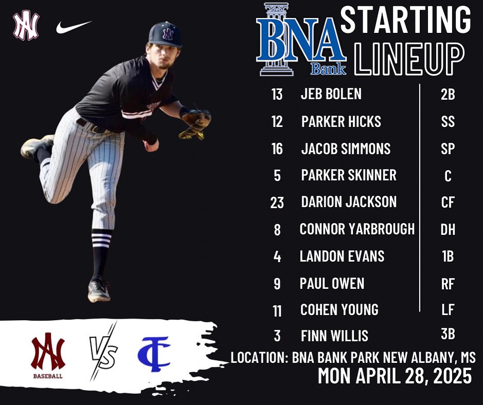 New Albany Baseball (@nabulldogbsb) on Twitter photo 