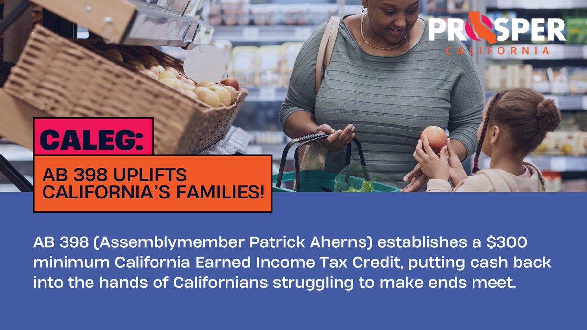 The #CalEITC offers a crucial lifeline for millions of Californians unable to claim the federal #EITC. 

#CALeg: <a href="/AsmAhrens/">Patrick Ahrens</a>’ #AB398 strengthens the CalEITC! Yes on AB398!