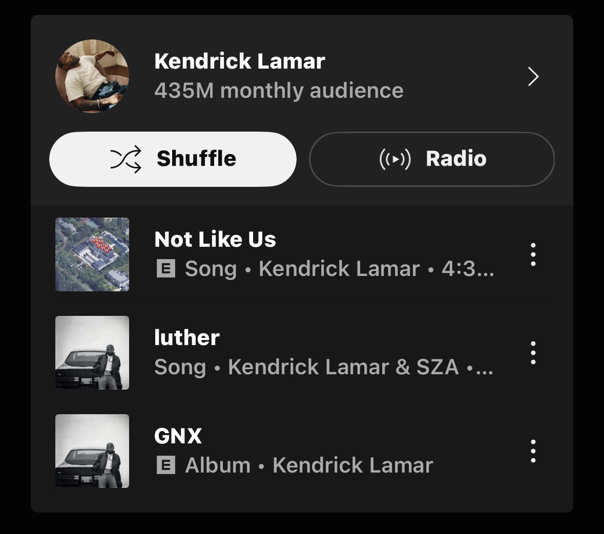 This has to be bots
