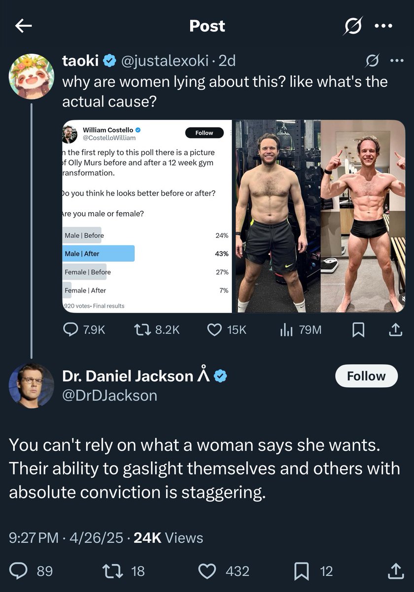 Another day in the mysterious male loneliness epidemic