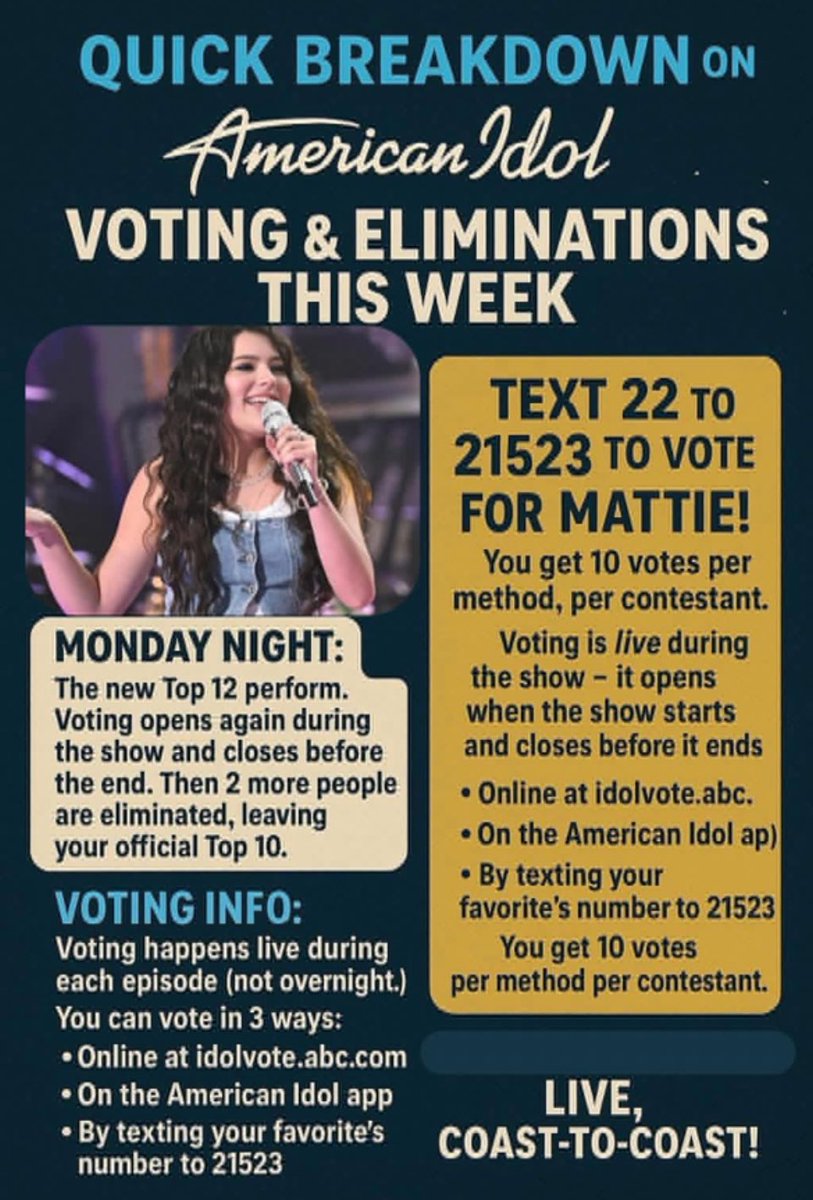 Gotta help Mattie crack the Top 10 on American Idol TONIGHT.
You can vote up to 30 times!