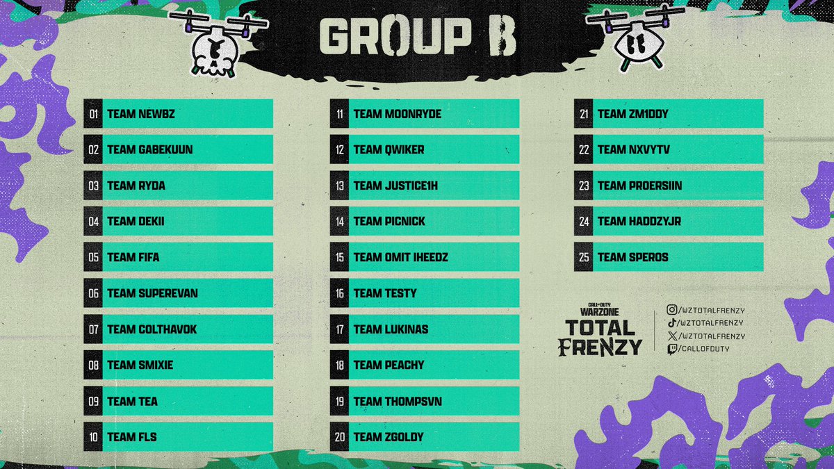 Excited to get stuck in with the boys over the next month <a href="/ControlDec/">ControlDec</a> <a href="/Tony_Wh1te/">Tony White</a> 😈 Big thanks to <a href="/WzTotalFrenzy/">Call of Duty: Warzone Total Frenzy</a> for inviting us 🤩 in action tomorrow at 8pm