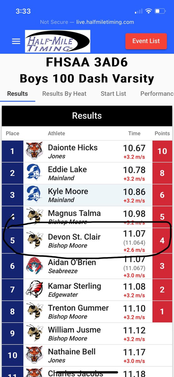 Devon St. Clair 3 ⭐️ Safety tweet media