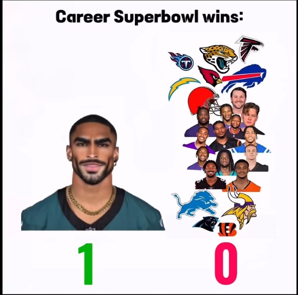JalenCarterHOF's tweet photo. https://t.co/mZhK7s0ERa