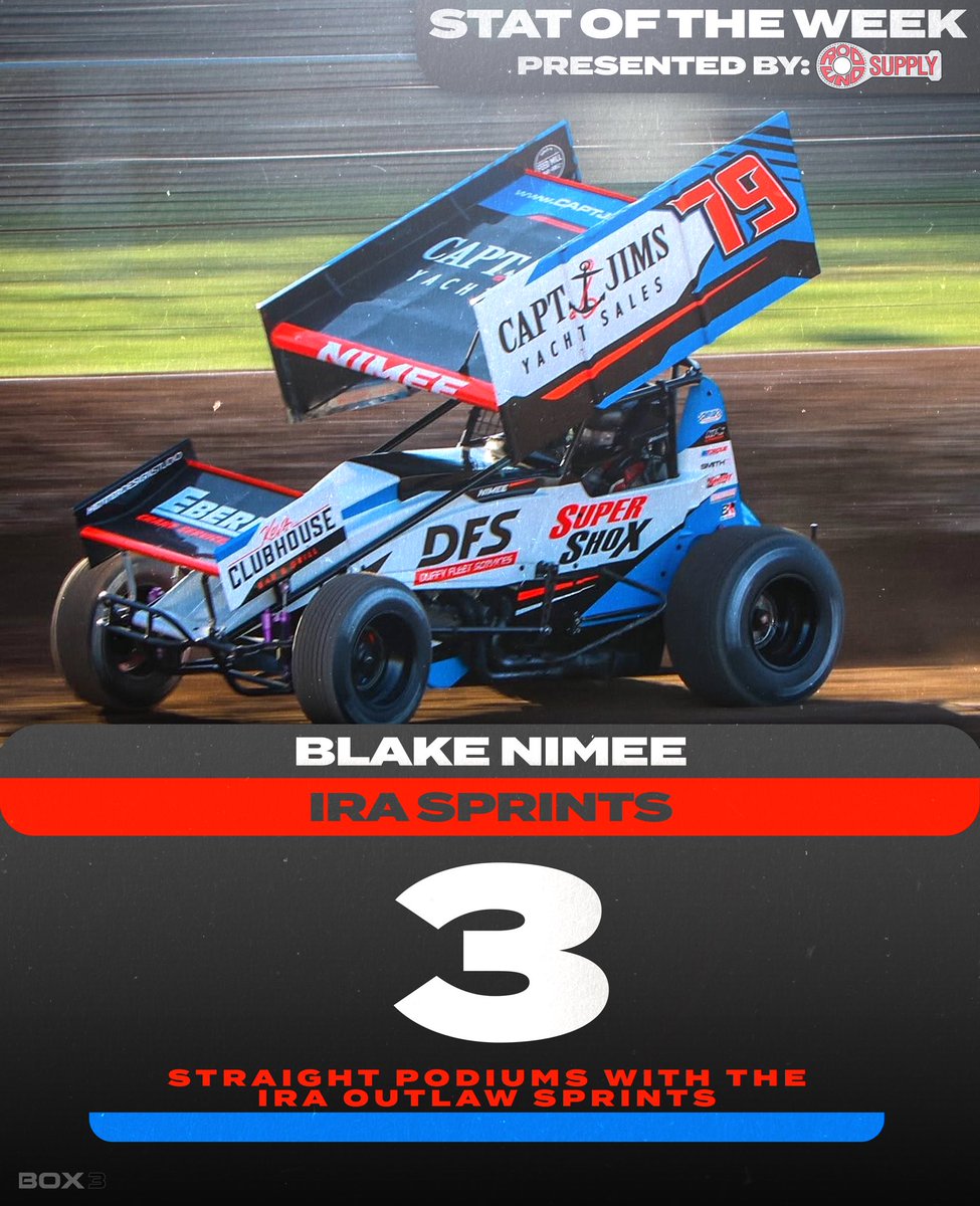 𝐒𝐭𝐚𝐭 𝐨𝐟 𝐭𝐡𝐞 𝐖𝐞𝐞𝐤 presented by <a href="/Rod_End_Supply/">Rod End Supply</a> 

<a href="/Blake_Nimee79/">Blake Nimee</a> has finished on the podium in 3️⃣ straight <a href="/IRA_sprints/">IRA Sprints</a> features, and 4 straight Wisconsin 410 Sprint Car features, dating back to 2024.

9/14/24 <a href="/141speedway/">141 Speedway</a>-3rd 🥉
9/21/24 Wilmot Raceway-1st 🥇
9/28/24