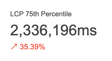 Dan Goodman 🍊 tweet media