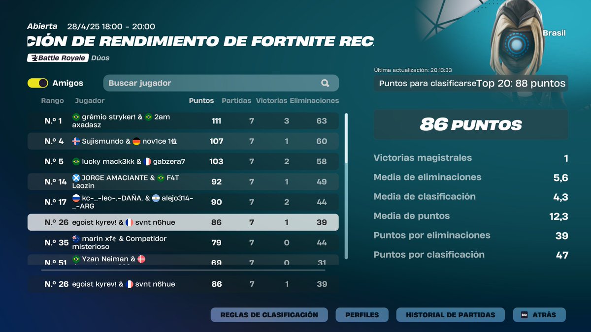 nt no pasamos por que la gente quitea 🙄
<a href="/Kyrevfn/">Kyrev</a> @teamsavantgg