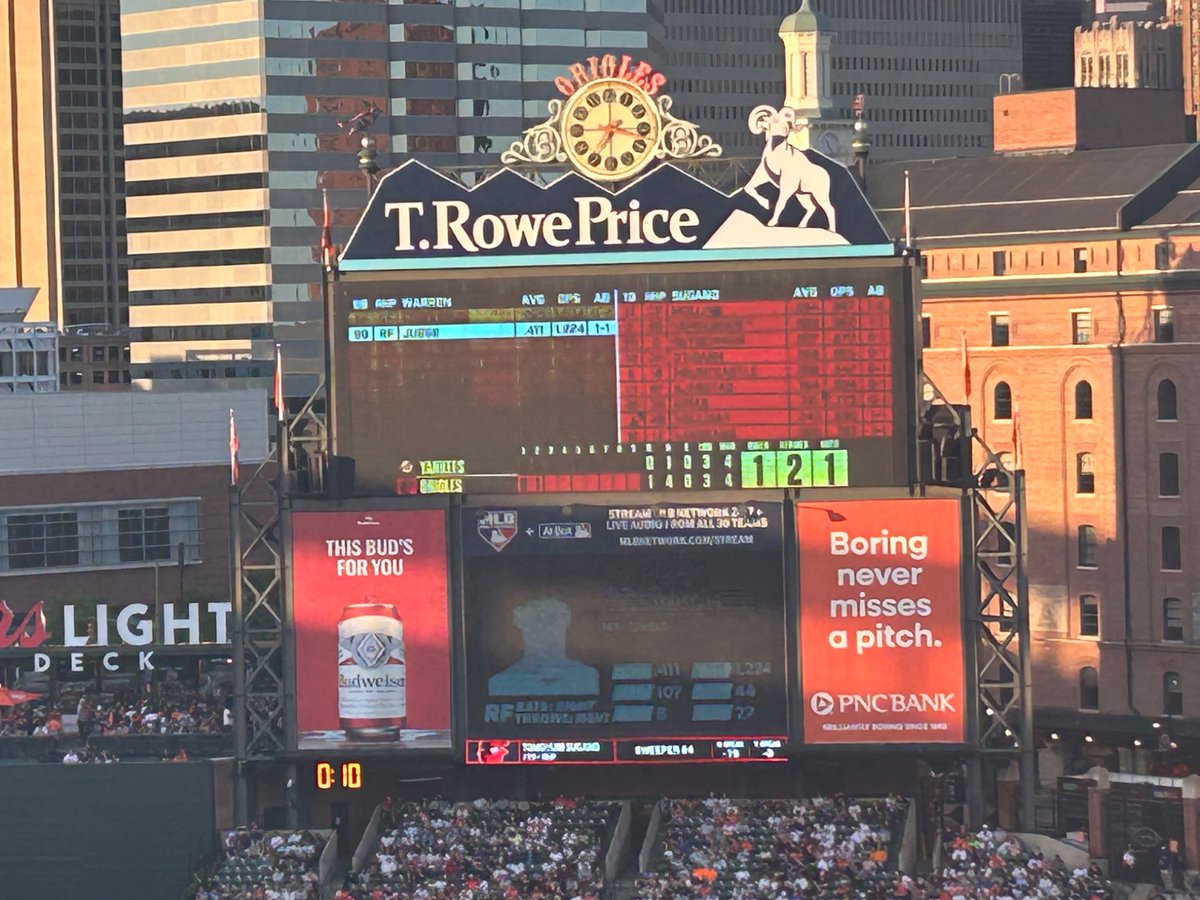 ChatDPT (@jrayfalvey) on Twitter photo From Boston fandom as a child to <a href="/Orioles/">Baltimore Orioles</a> fandom as an adult, one constant remains in life: Booing the New York Yankees. From Boston fandom as a child to <a href="/Orioles/">Baltimore Orioles</a> fandom as an adult, one constant remains in life: Booing the New York Yankees.