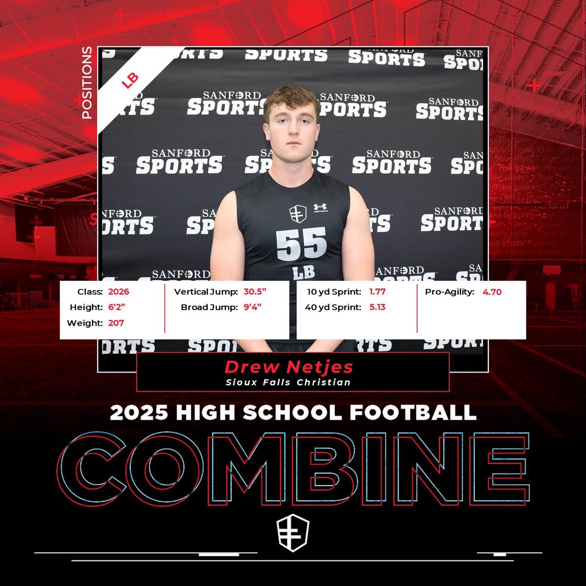 Drew Netjes (@drewnetjes) on Twitter photo Had a Great time last Friday competing at the Riggs Combine. Thank you to <a href="/riggsfootball/">Coach Riggs</a> for having me.
2nd best in Broad Jump and Vert out of all Linebackers.
<a href="/FootballSFC/">SFC Football</a> <a href="/SetzerElite/">Setzer Elite</a> Had a Great time last Friday competing at the Riggs Combine. Thank you to <a href="/riggsfootball/">Coach Riggs</a> for having me.
2nd best in Broad Jump and Vert out of all Linebackers.
<a href="/FootballSFC/">SFC Football</a> <a href="/SetzerElite/">Setzer Elite</a>